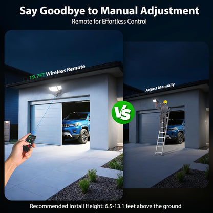 iMaihom 65W LED Motion Lights