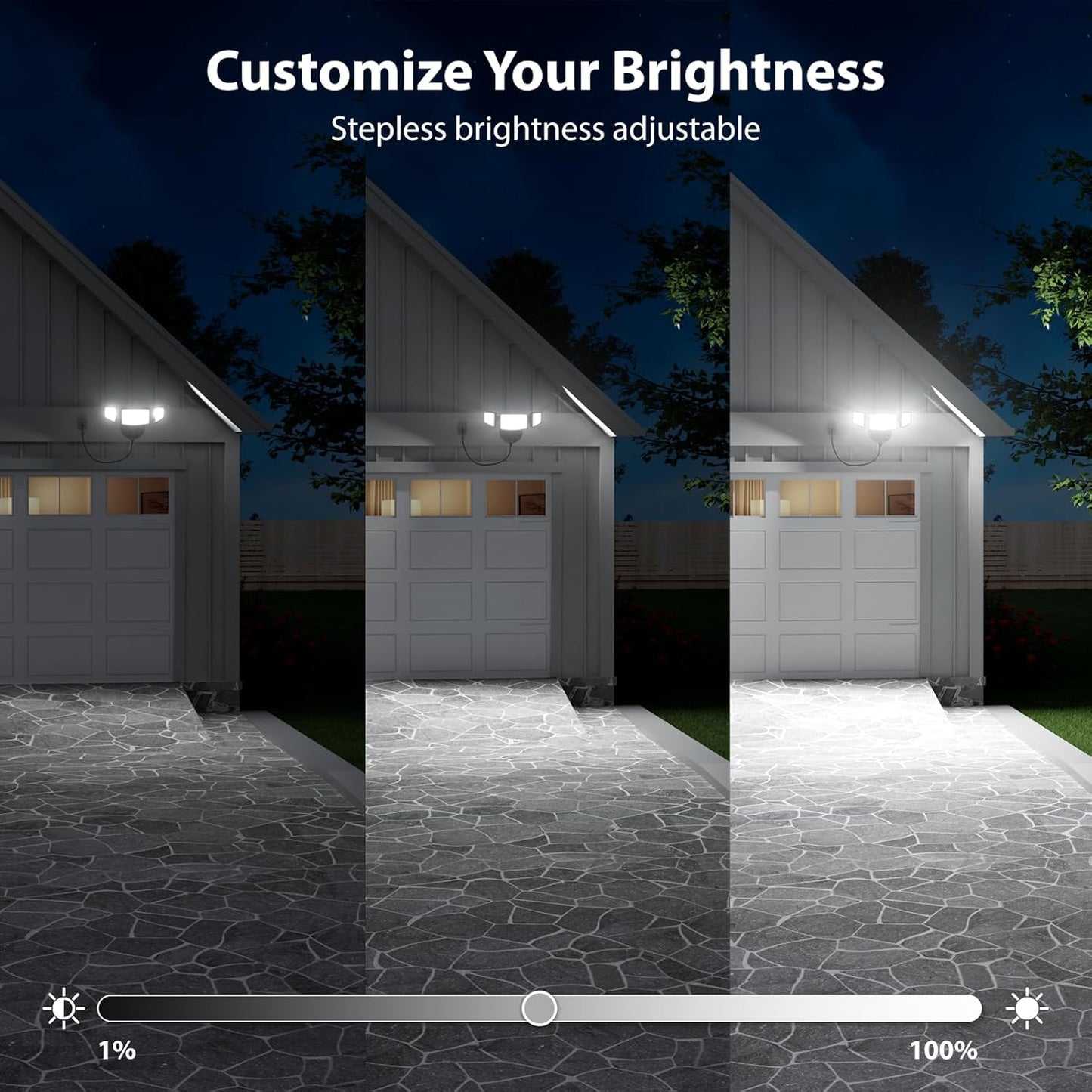 iMaihom 100W Dusk to Dawn Outdoor Lighting