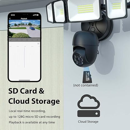 iMaihom Outdoor Motion-Activated Floodlight Camera