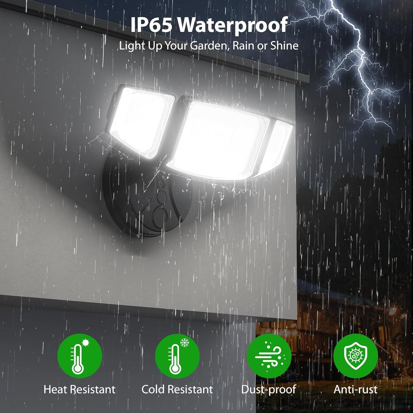 iMaihom 65W Outdoor LED Flood Light