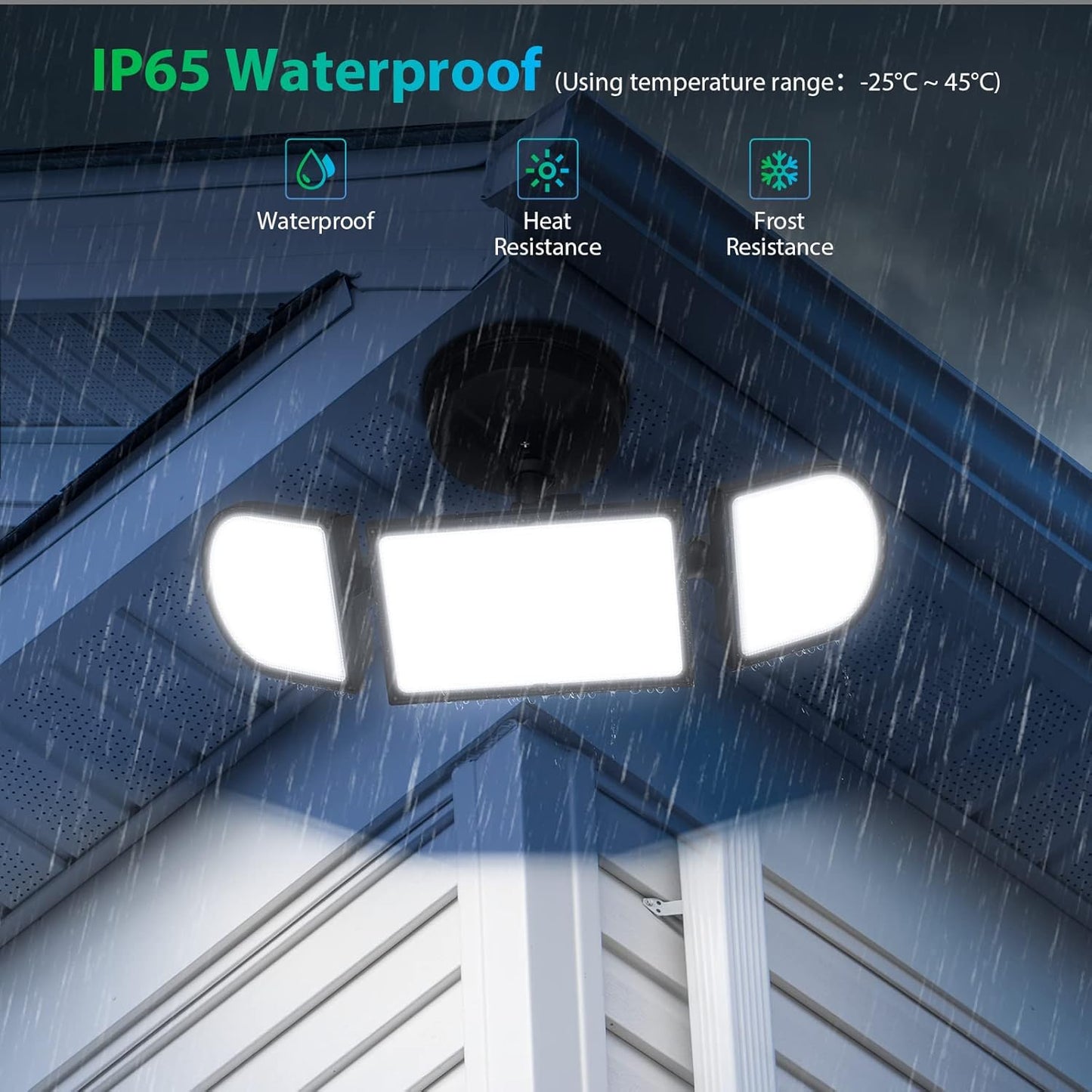 iMaihom 180W LED Security Light