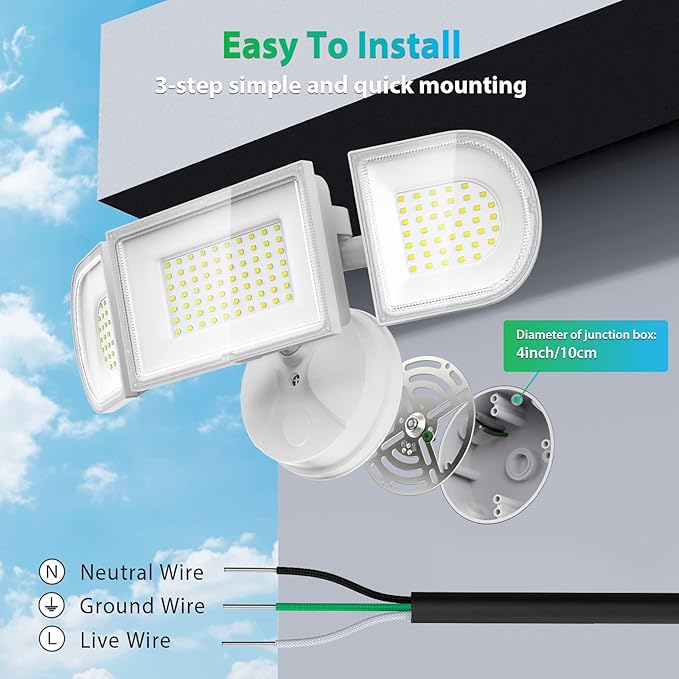 iMaihom 140W Outdoor Flood Lights