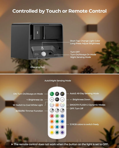 iMaihom Motion Sensor Wall Light with Remote