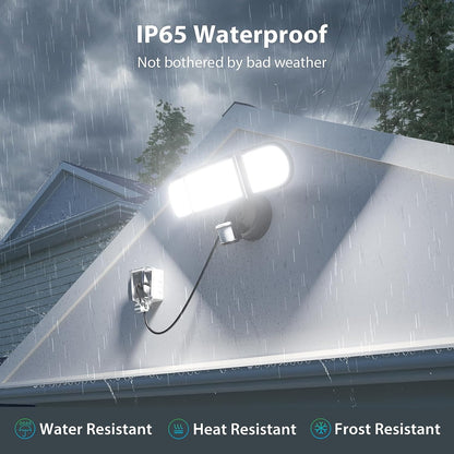 iMaihom 180W Motion Sensor & Dusk to Dawn Lights