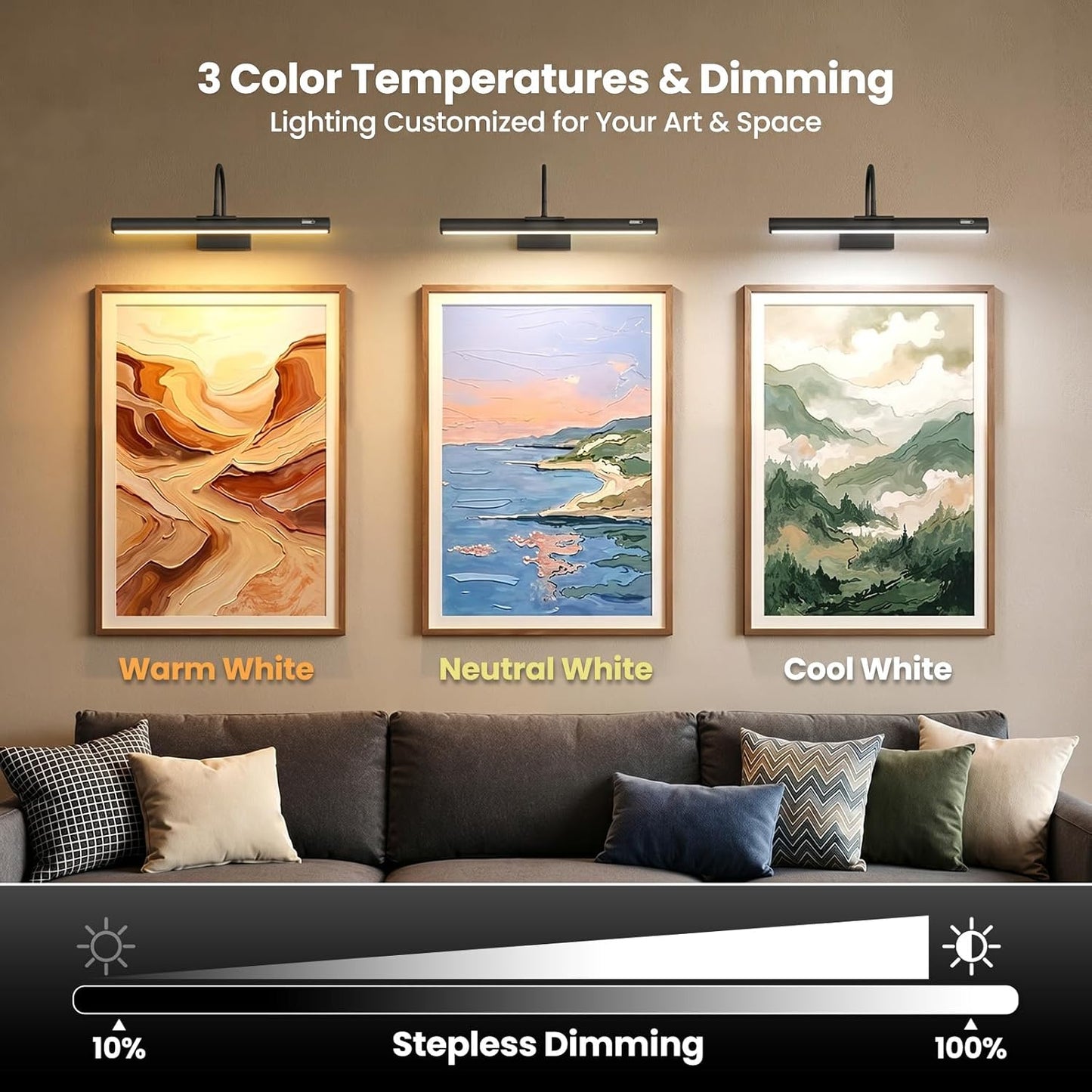 iMaihom Rechargeable Picture Light for Wall