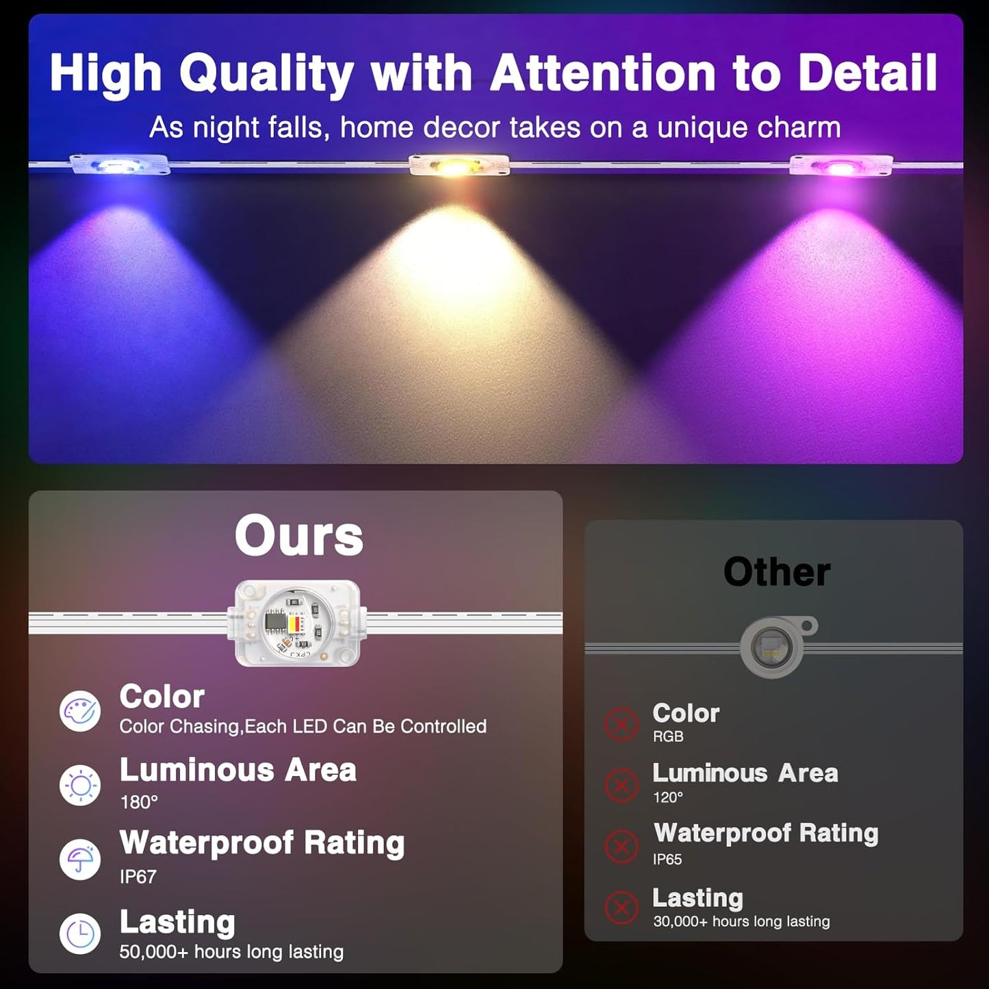 iMaihom Permanent Outdoor Lights