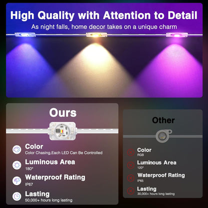 iMaihom Permanent Outdoor Lights