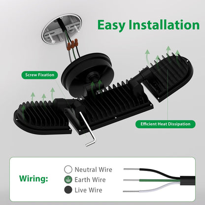 iMaihom 180W Dusk to Dawn Flood Lights