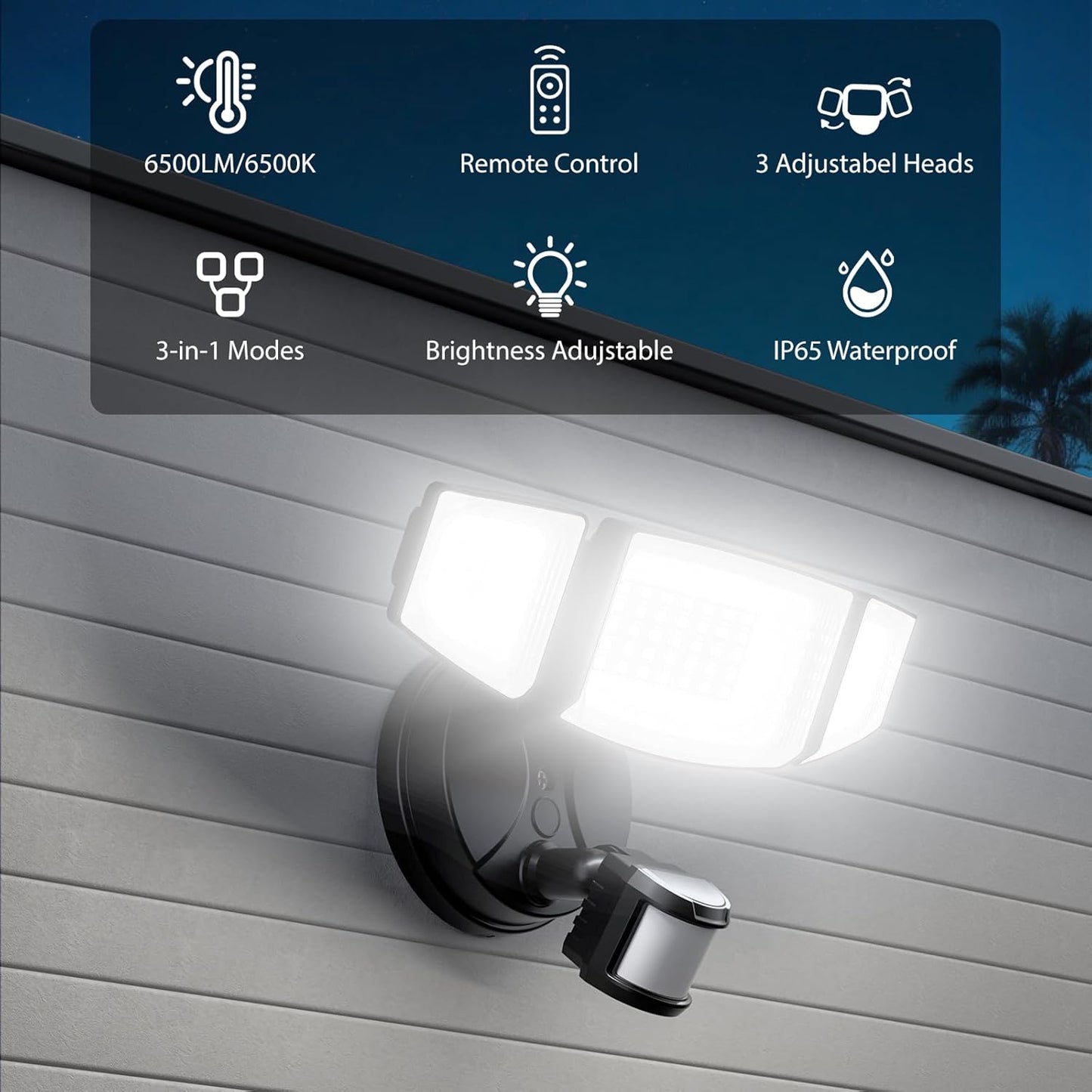 iMaihom 65W LED Motion Lights