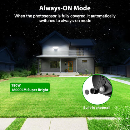 iMaihom 180W Dusk to Dawn Flood Lights