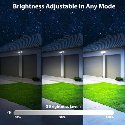 iMaihom 65W LED Motion Lights