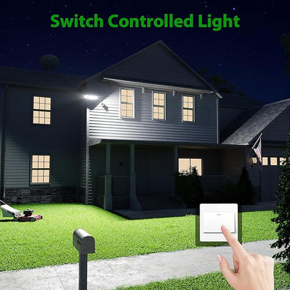 iMaihom 130W Plug-in Flood Lights