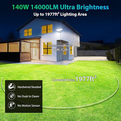 iMaihom 140W Outdoor Flood Lights
