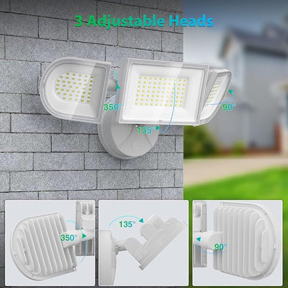 iMaihom 140W Outdoor Flood Lights