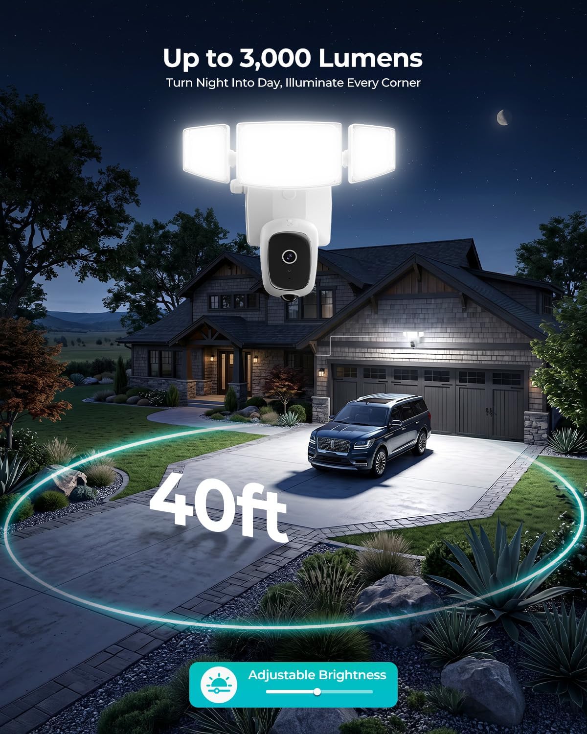 iMaihom 2K Floodlight Camera with Plug-in Power Cable