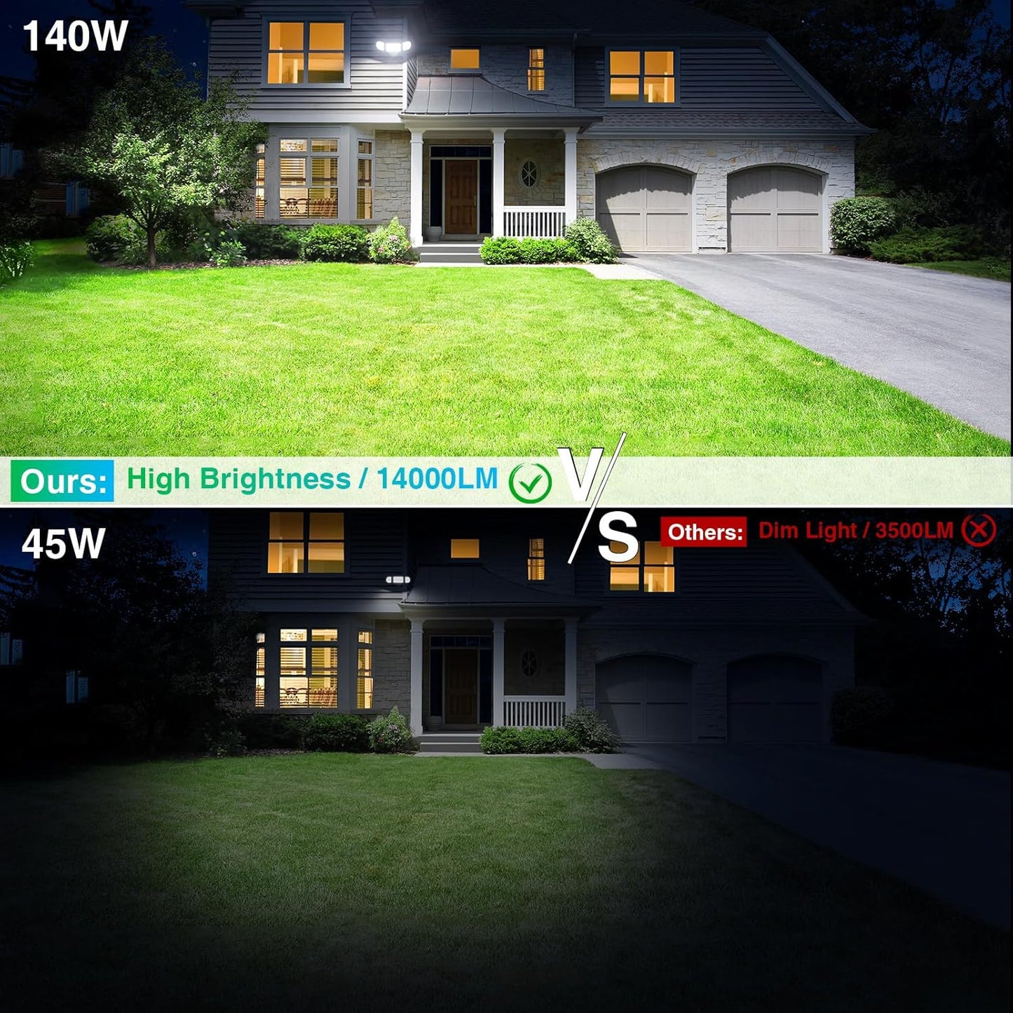 iMaihom 140W Outdoor Flood Lights