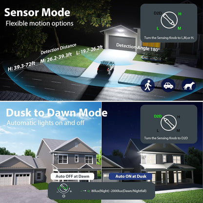 iMaihom 180W Motion Sensor & Dusk to Dawn Lights