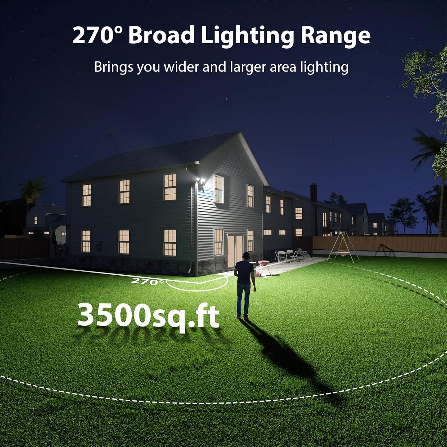 iMaihom 180W Motion Sensor & Dusk to Dawn Lights