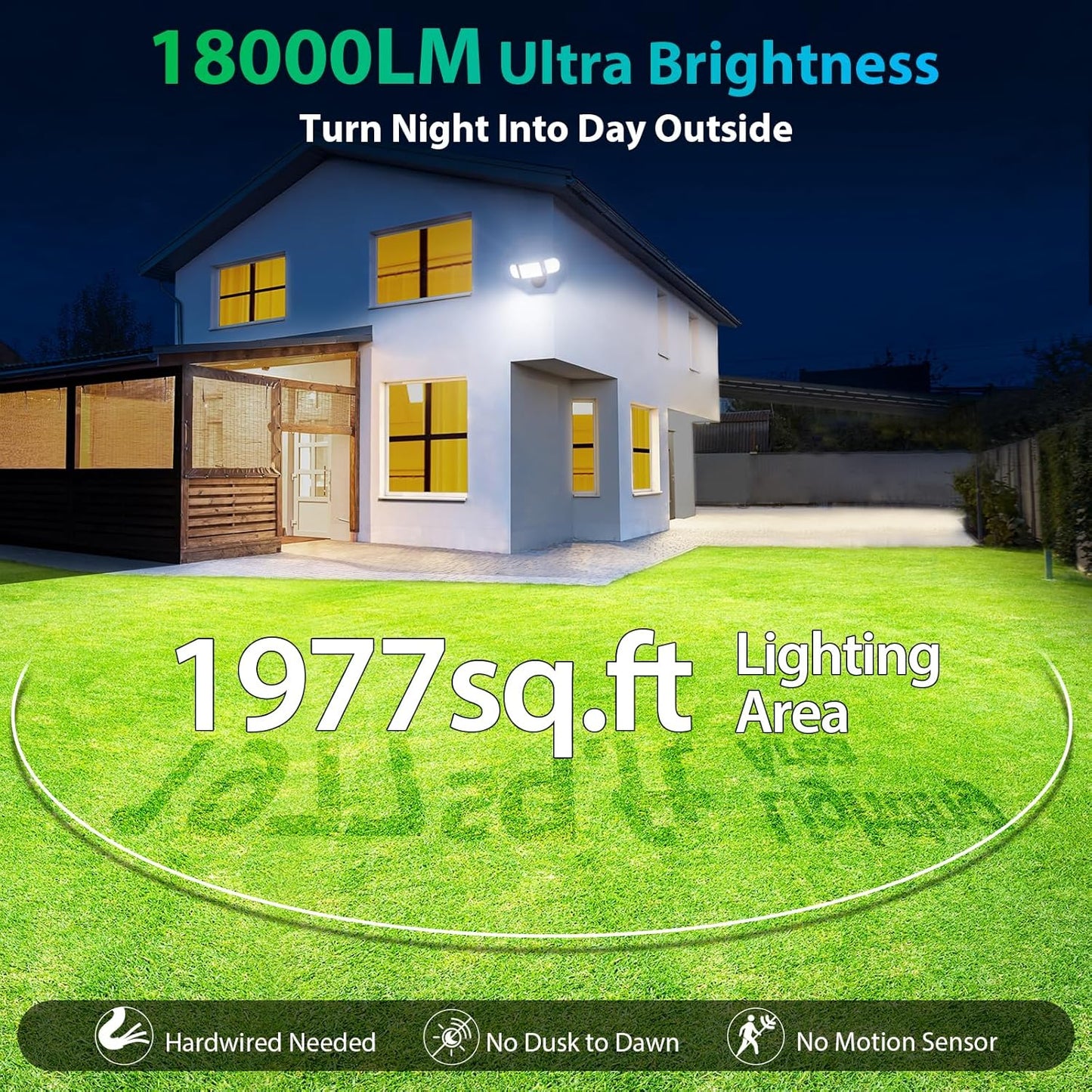 iMaihom 180W LED Security Light