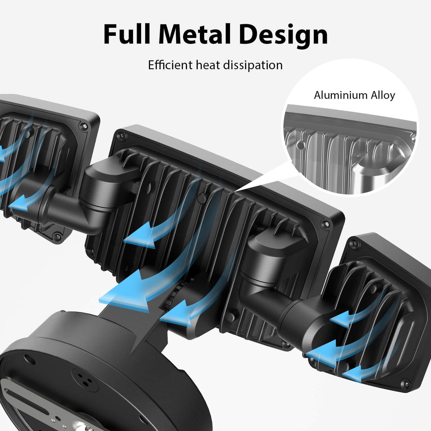 iMaihom 60W Outdoor LED Flood Lights