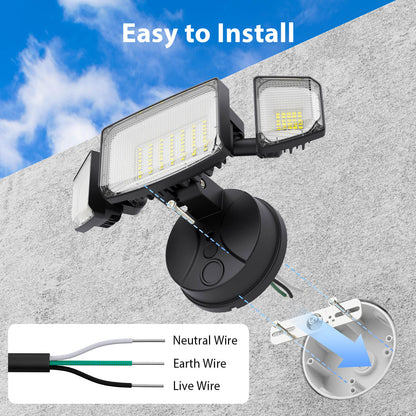 iMaihom 60W Outdoor LED Flood Lights