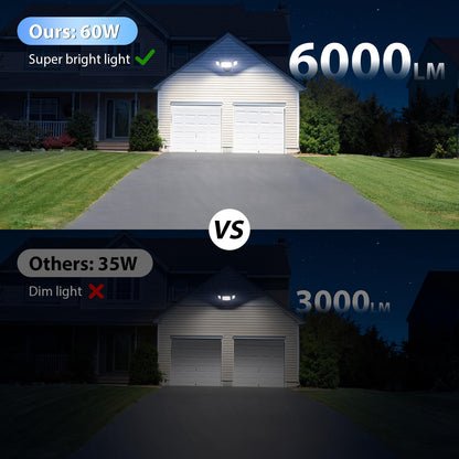 iMaihom 60W Outdoor LED Flood Lights