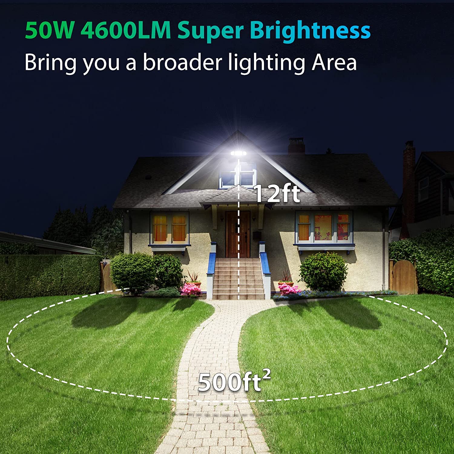 Viugreum 50W LED Flood Light, New Slim Design, IP67 Waterproof Outdoor  Floodlights, 4000LM Warm White (2800-3200K), Super Bright Security Wall  Light