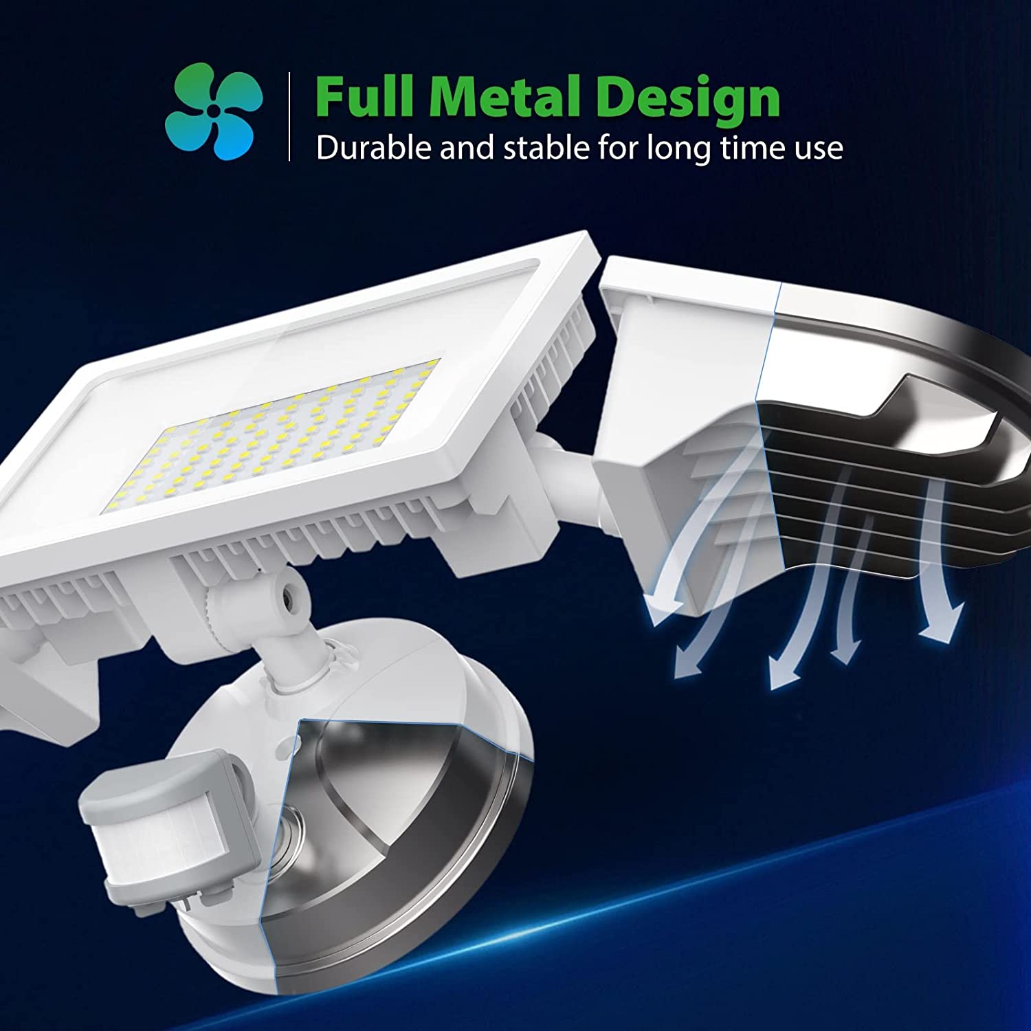 LED Security Lights IMaihom led-security-lights-imaihom