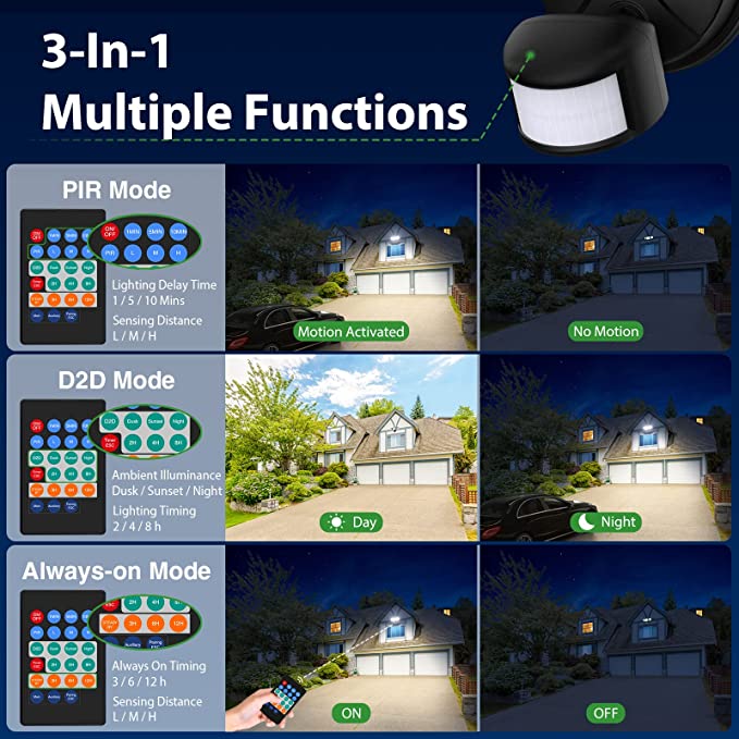 3 In 1 Modes Outdoor 100W LED Security Lights